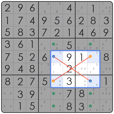 sudoku samurai